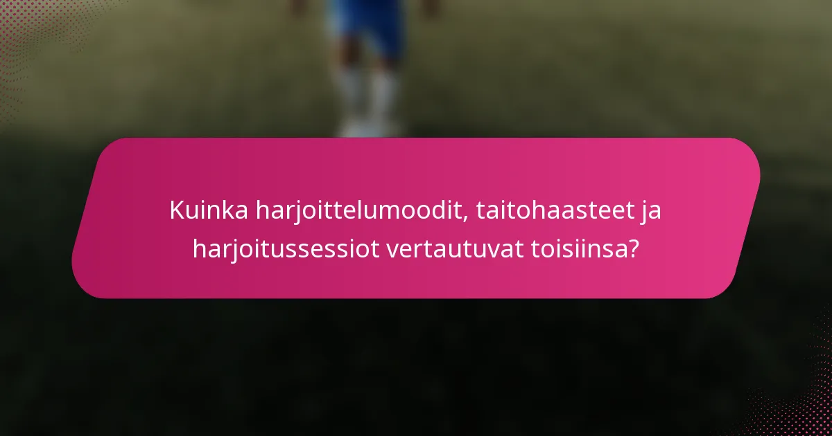 Kuinka harjoittelumoodit, taitohaasteet ja harjoitussessiot vertautuvat toisiinsa?